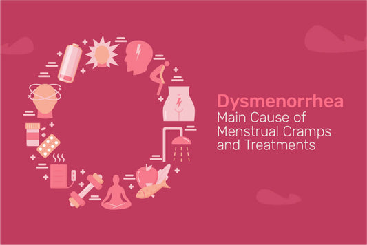 what is dysmenorrhea