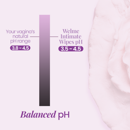 Intimate Cleansing Wipes
