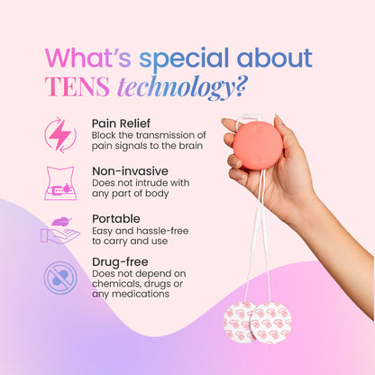 Welme Period Pain Relief Device